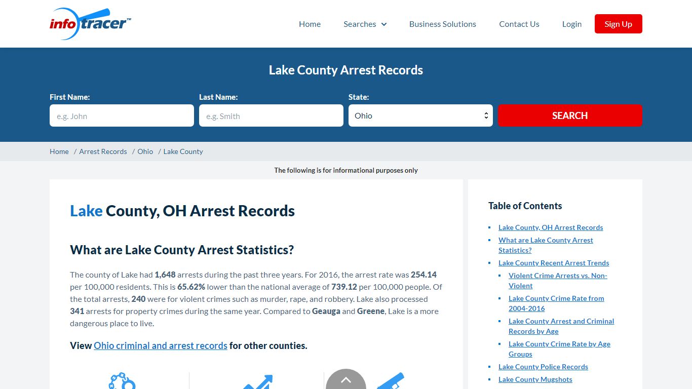 Lake County, OH Arrests, Mugshots & Jail Inmate Records ...
